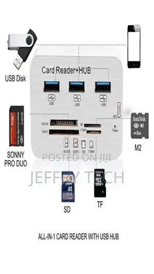 USB 3.1 Type-C COMBO 3 Ports HUB + MS DUO / SD(HC) / M2 / T-