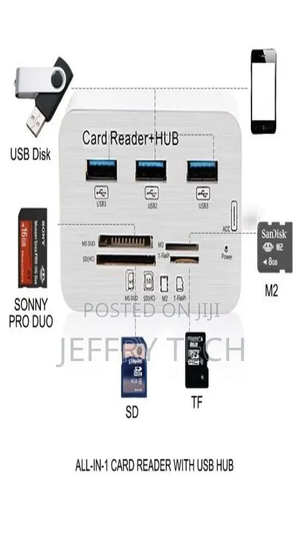 USB 3.1 Type-C COMBO 3 Ports HUB + MS DUO / SD(HC) / M2 / T-