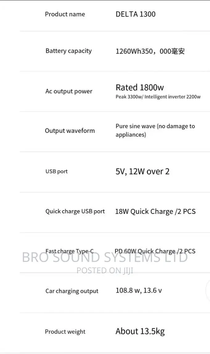 Portable Power Station Ecoflow Delta 1300