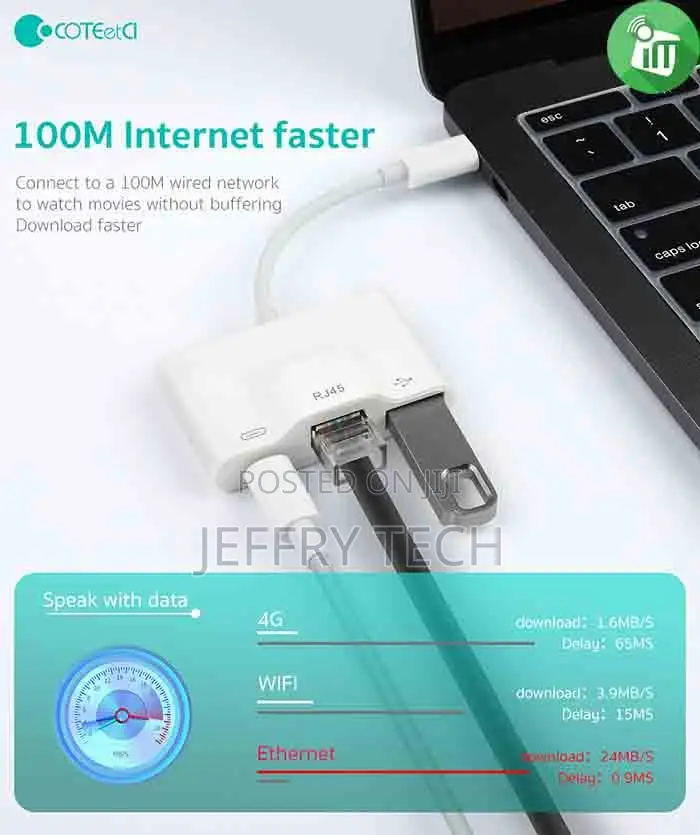 Coteetci USB-C 3in1 OTG Ethernet Adapter