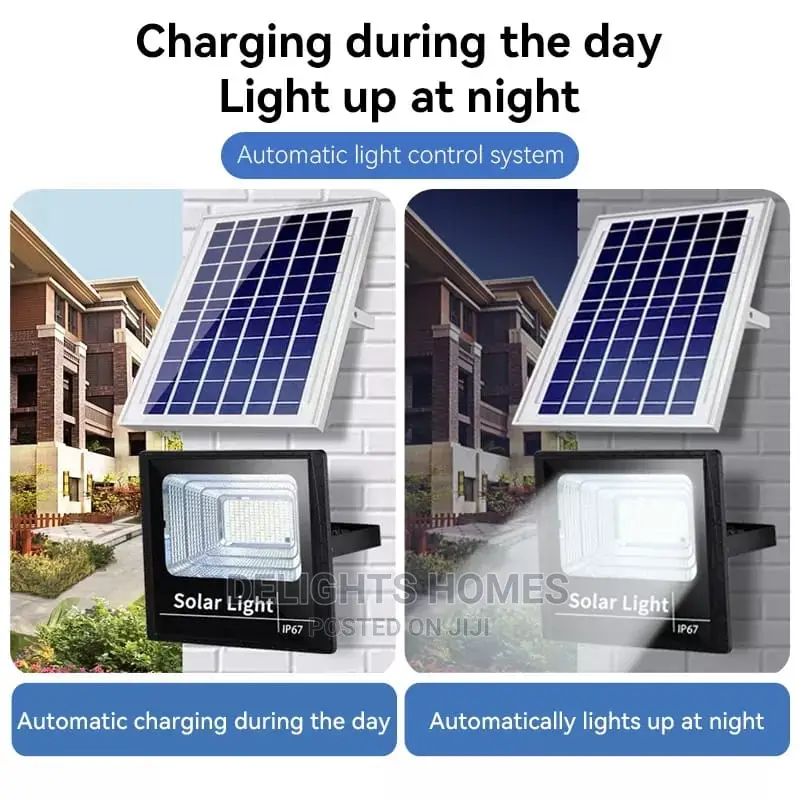 Solar Floodlights
