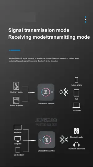 Audio Bluetooth Receiver and Transmitter