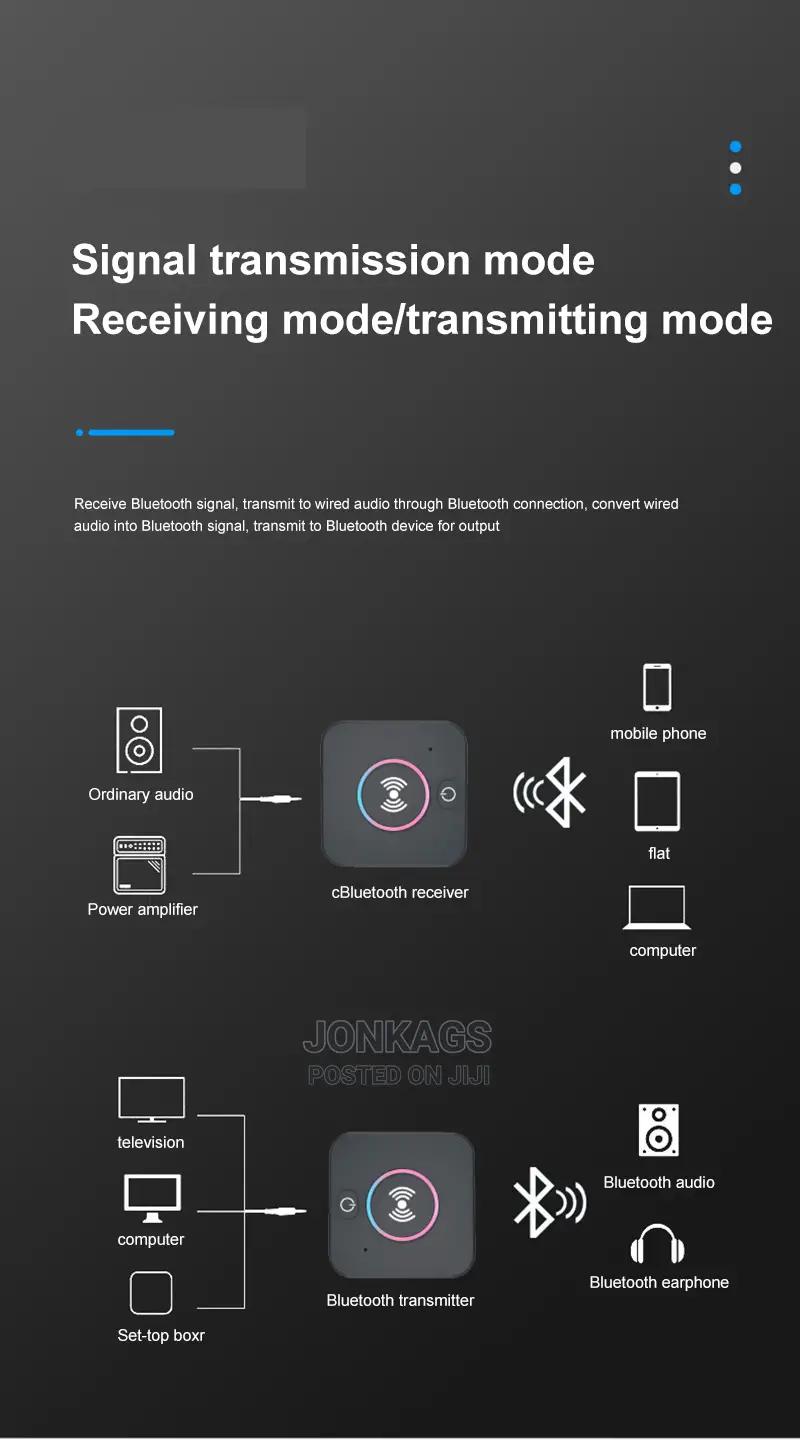 Audio Bluetooth Receiver and Transmitter