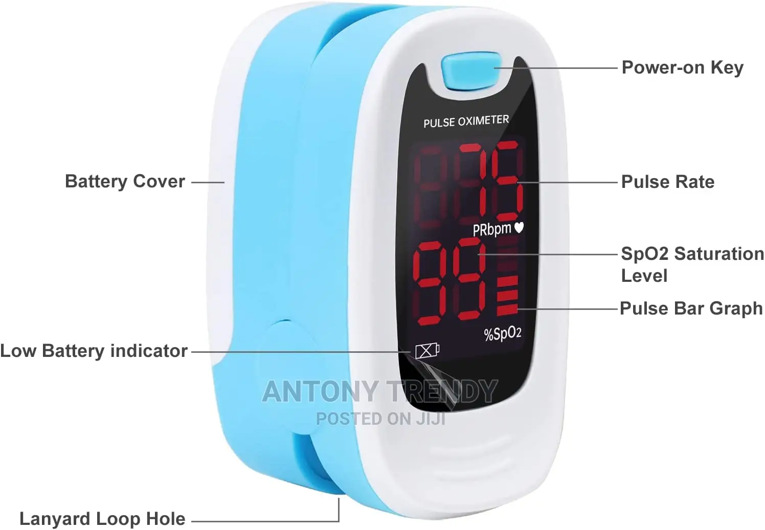 Generic Pulse Oximeter