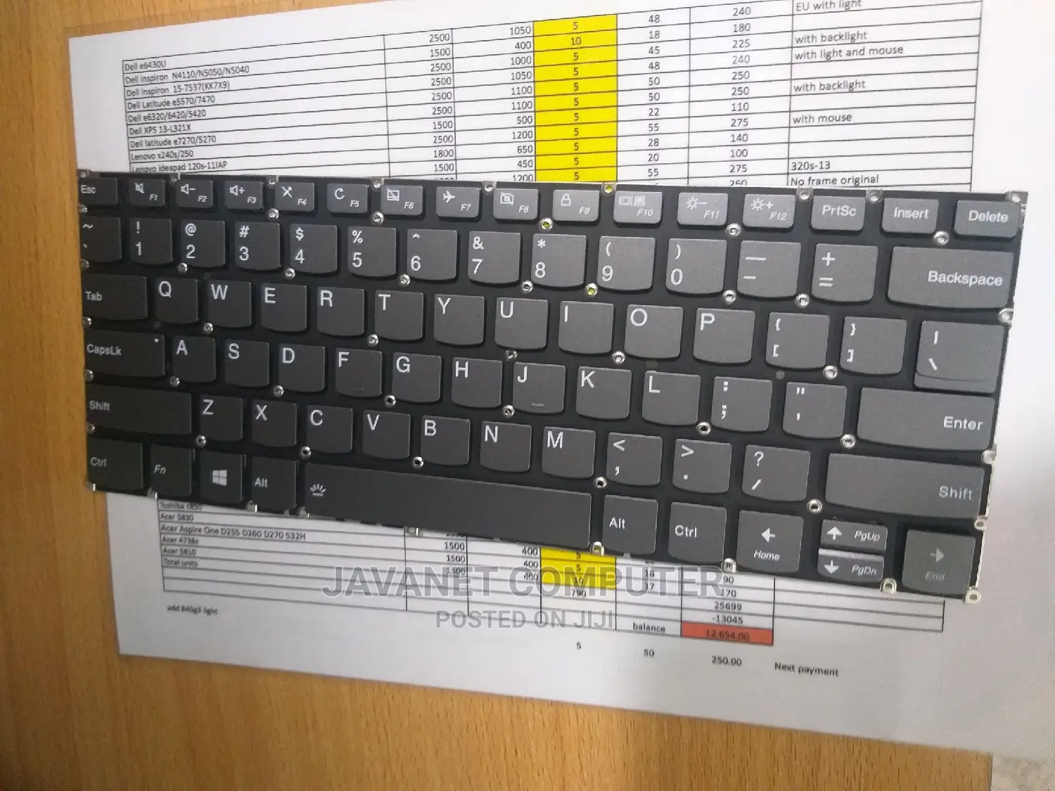 Lenovo Ideapad C340-14api Backlight Keyboard