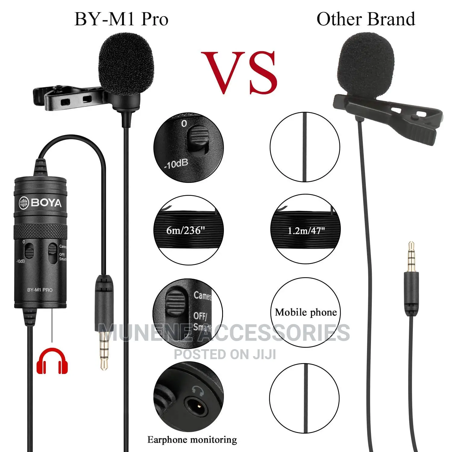 Boya BY-M1 Pro Omnidirectional Lavalier Condenser Microphone
