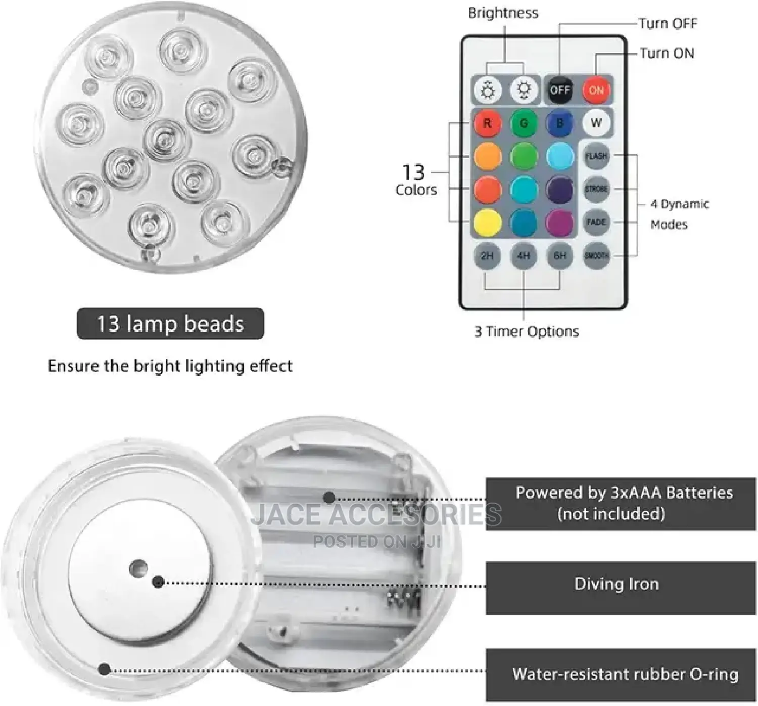 Submersible Lights For Ponds/Fountains /Acquarium