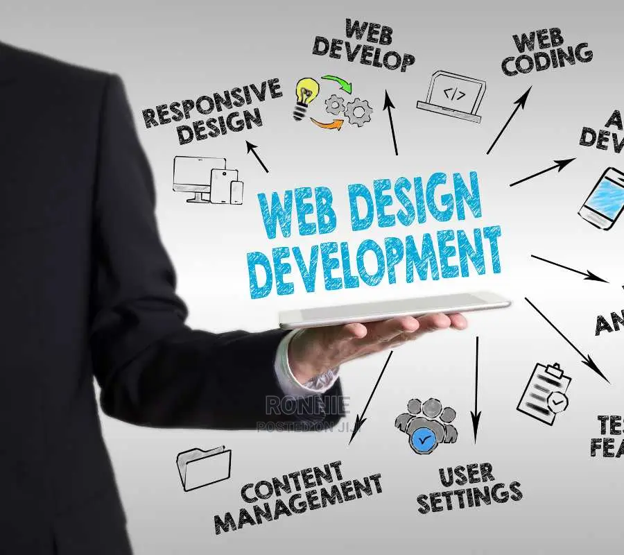Web Developer With a Portfolio of Happy Clients