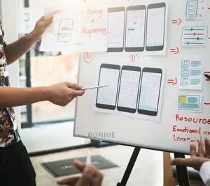 Android Developer Specializing in E-Commerce Apps
