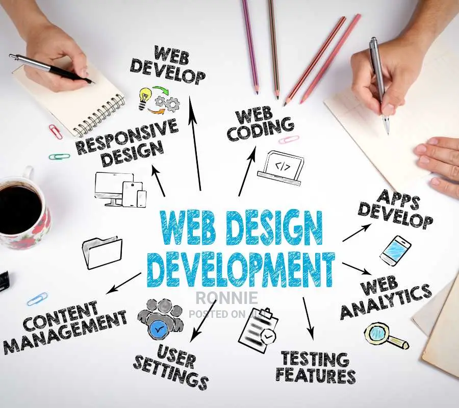 Experienced Web Developer for Any Project