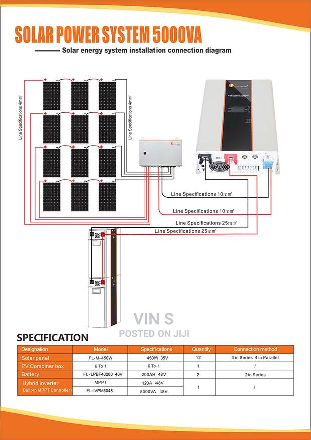 5kw Off Grid Solar Pv System, 5kw Off Grid Solar Pv System,