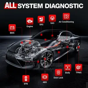 Kingbolen Ediag Mini Abs/SRS/Bms, TPMS