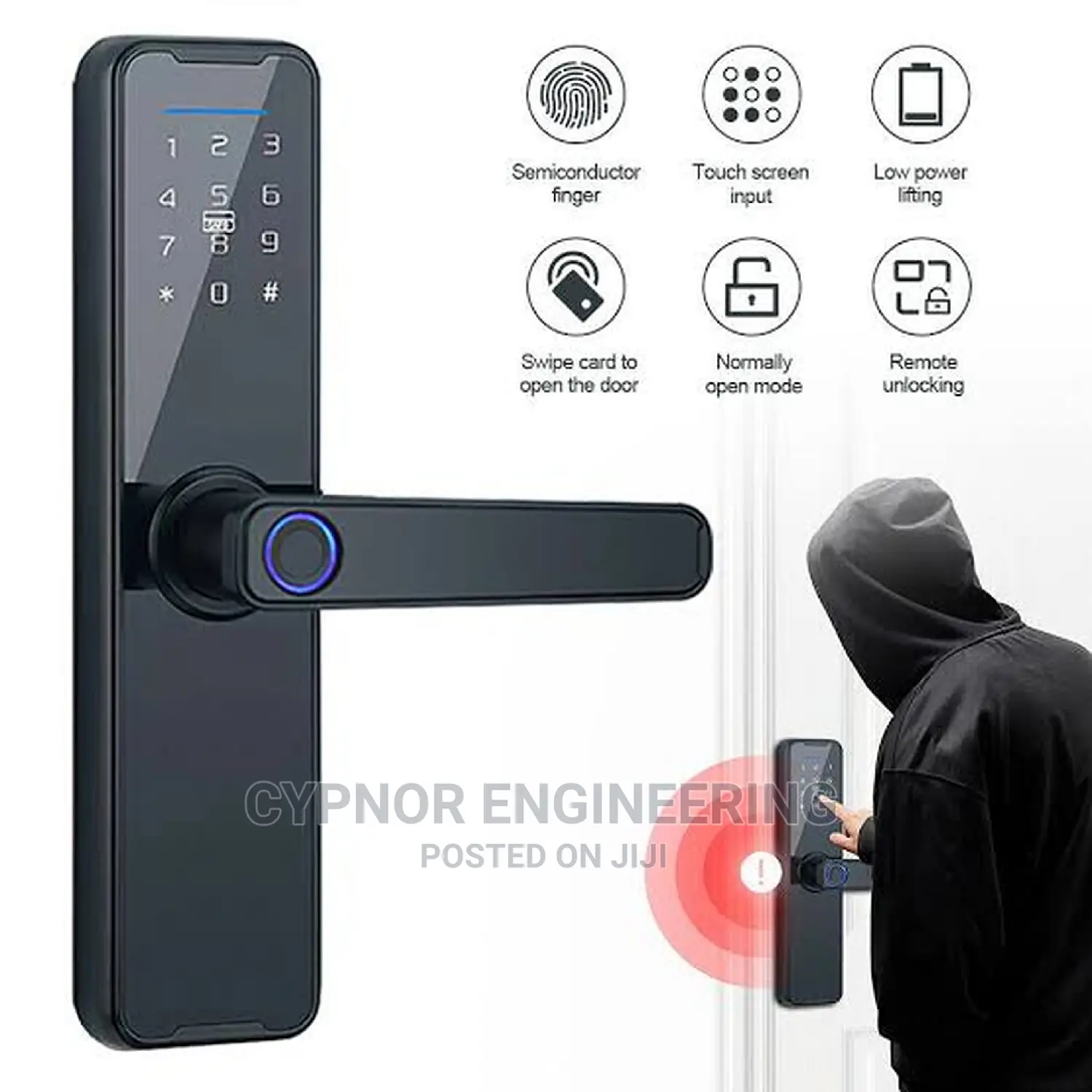 Intelligent Door Locks for a Connected Home and Offices