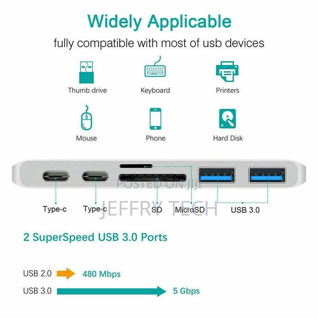 Type C HUB 3.0 PORTS THUNDERBOLT 3 WORM USB Hub Adapter Macb - thumbnail 3