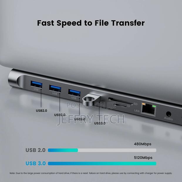 Type C Dock Hub USB C Laptop Docking Station Adapter for Mac