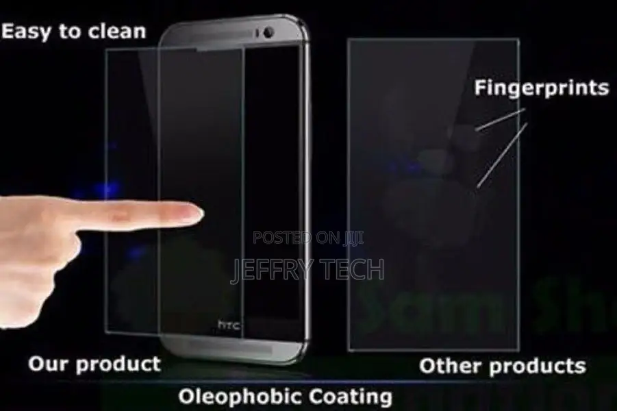 Glass Screen Protector for Samsung Galaxy S10 / S10 Plus