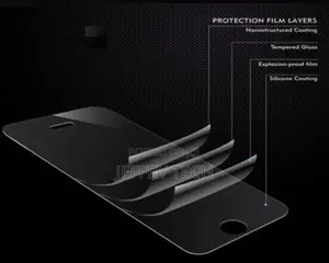 Samsung Galaxy Note 20 Privacy Anti-Spy Tempered Glass Scree