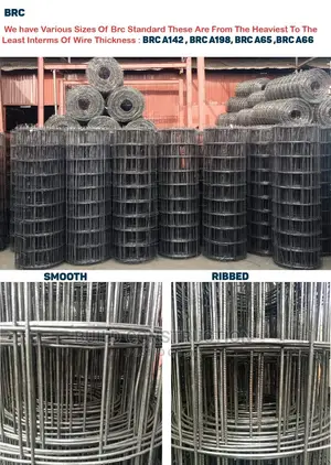 BRC Wiremesh Suppliers in Kenya.