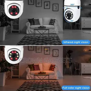 Smart Wireless CCTV Camera