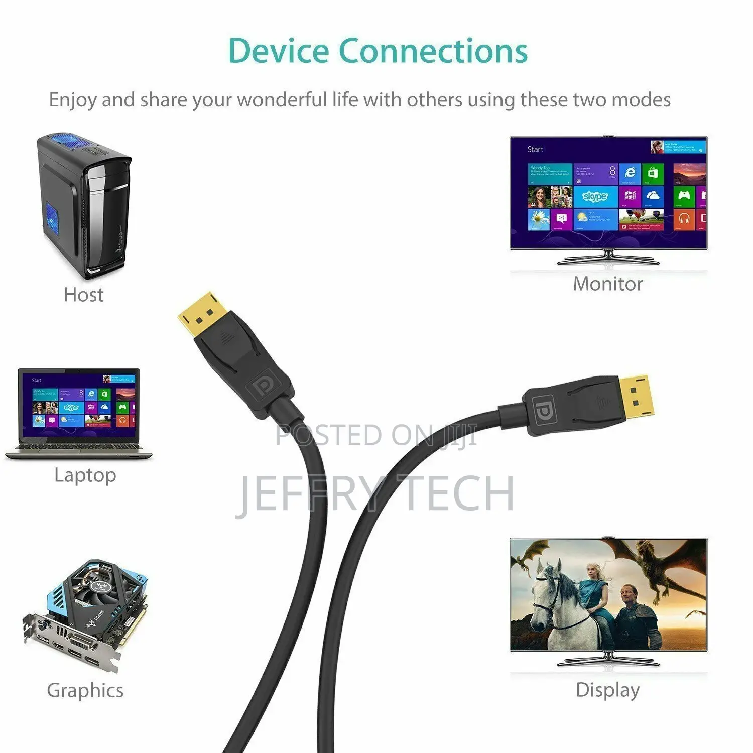 Displayport to Display Port Cable DP Male to Male Cord