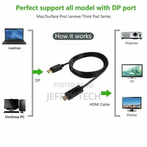 3FT Display Port to HDMI Cable