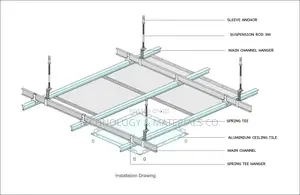 Aluminium Lay-in Ceiling 600*600mm