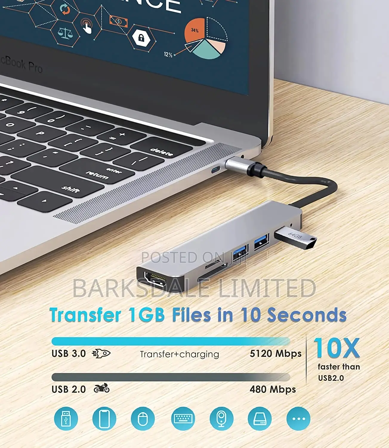 Hub 6 in 1 USB Type C HDMI SD TF Card Reader Docking Stat