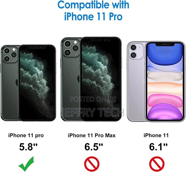 Privacy Screen Protector for iPhone 11 Pro 5.8-Inch - main view