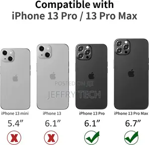 iPhone 13 Pro Max (6.7 Inch)/ iPhone 13 Pro (6.1 Inch) Camer