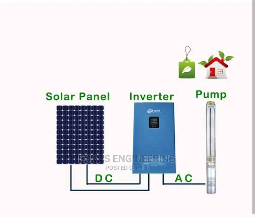 Hober 18.5kw 3ph Solar Pump Inverter