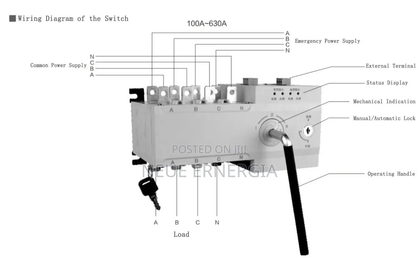 Automatic Changeover Switch 100A Ats