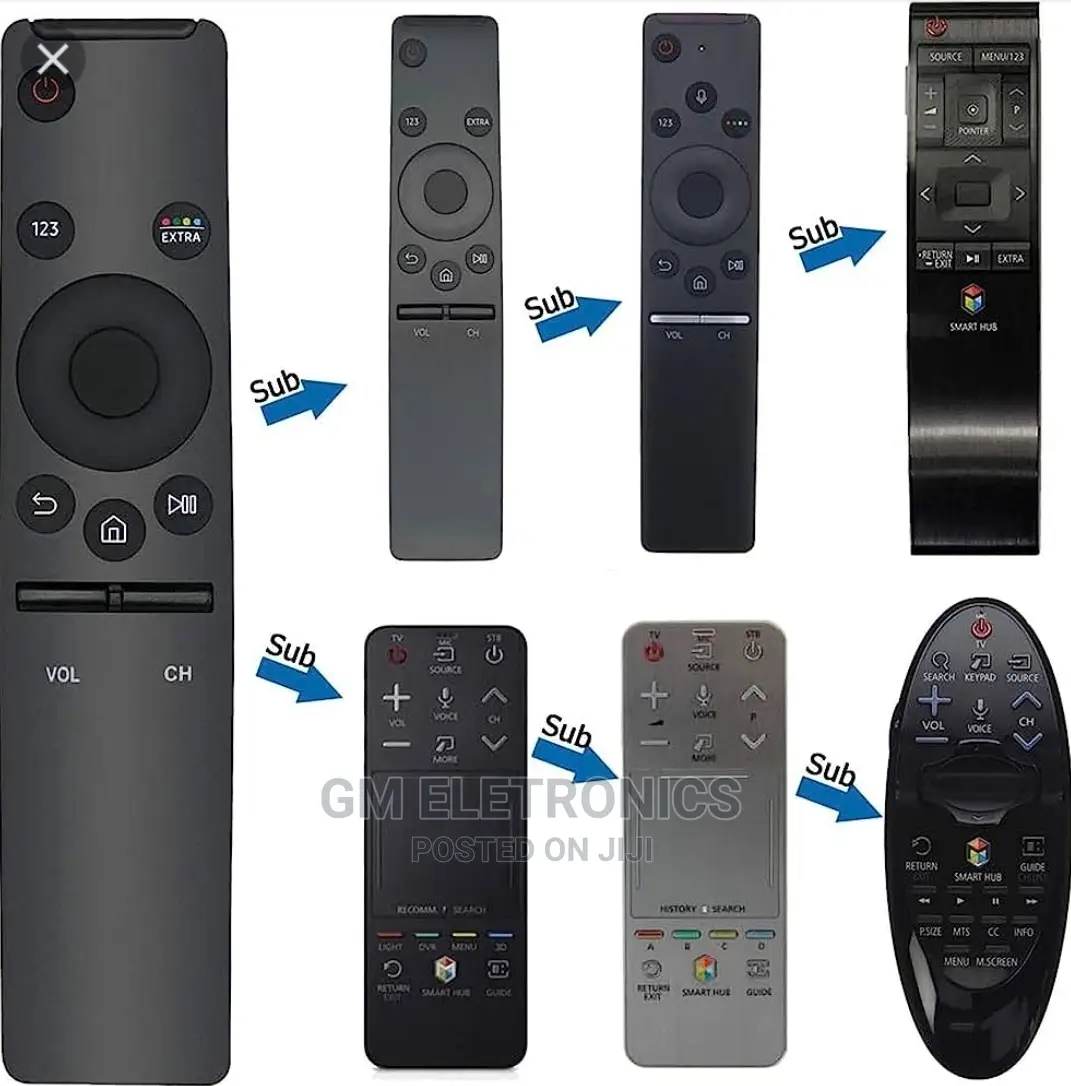 Samsung Curved Magic Remote.