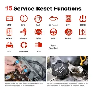 Thinkdiag Pro With 15 Reset Services