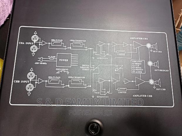Crest Audio CA12 Power Amplifier - thumbnail 5
