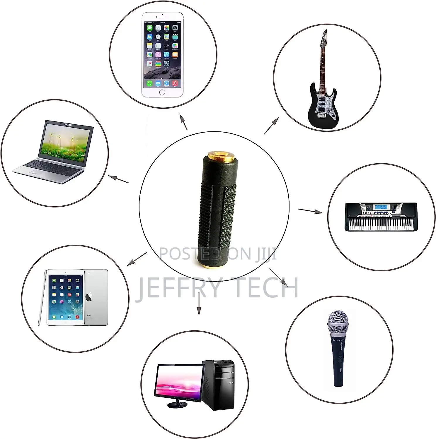 3.5mm Stereo Jack to 3.5mm Stereo Jack Female to Female Adap
