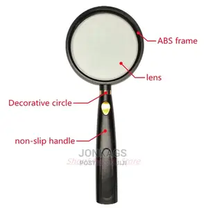 Portable Magnifier:2/13 Magnifier