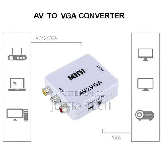 GRWIBEOU 1080P Mini Video Convertor RCA AV to VGA Video Conv
