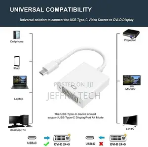 USB C 3.1 Type-C to DVI Adapter 1080p Video Converter Cable