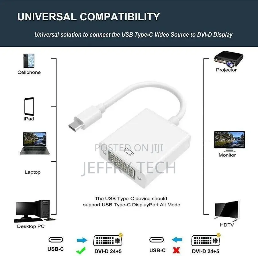 USB C 3.1 Type-C to DVI Adapter 1080p Video Converter Cable