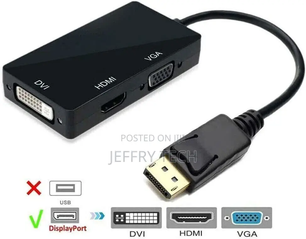 NEW 3in1 Displayport DP to HDMI DVI VGA Audio USB Adapter Co