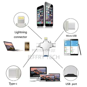 iPhone Android PC USB 3.0 Type-C OTG TF Card Reader Adapter