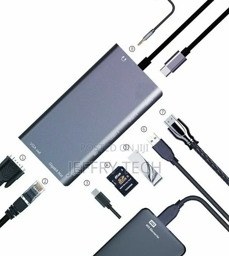 8 in 1 Type-C to HDMI VGA Hub Network Card Expansion Dock US