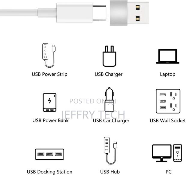 USB C to USB 2.0 Adapter (2 Pack), USB Type C - thumbnail 2