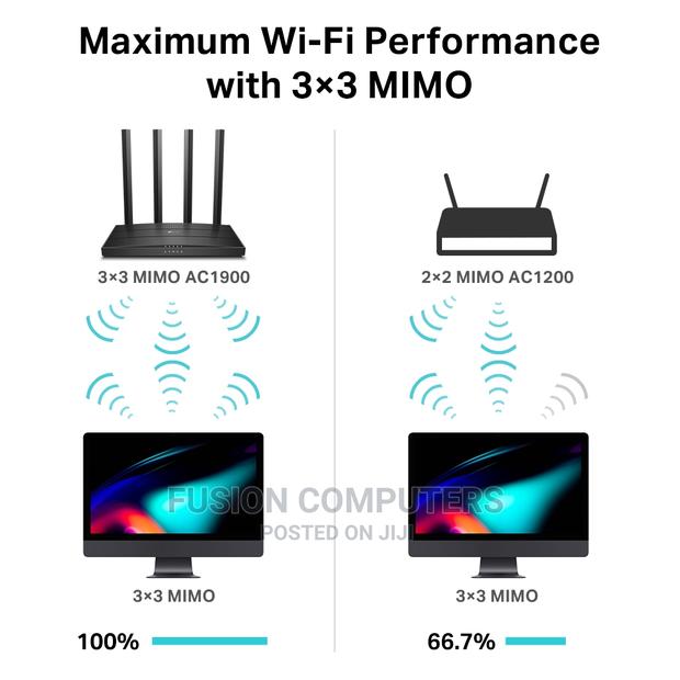 Tp-Link Wireless Router Ac1900 Archer C80 Mumimo - thumbnail 3