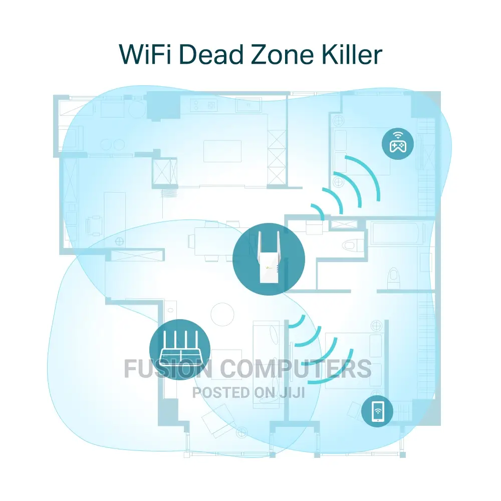 TP-LINK TECHNOLOGIES Wi-Fi Range Extender Ax1800 Re605x