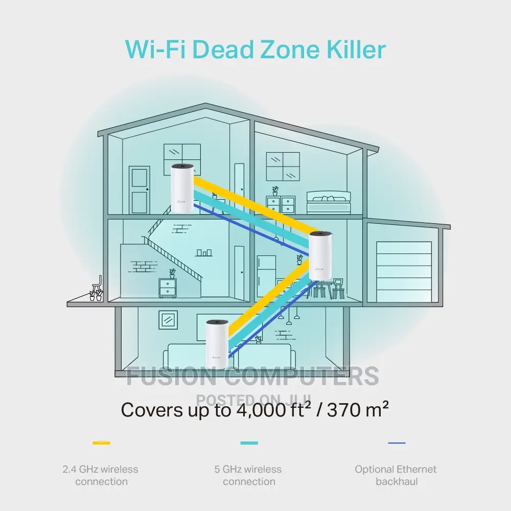 TP-LINK Deco M4 Whole Home Wi-Fi Mesh System Ac1200 - 3 Pack