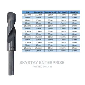 Twist Drill HSS 18-34mm