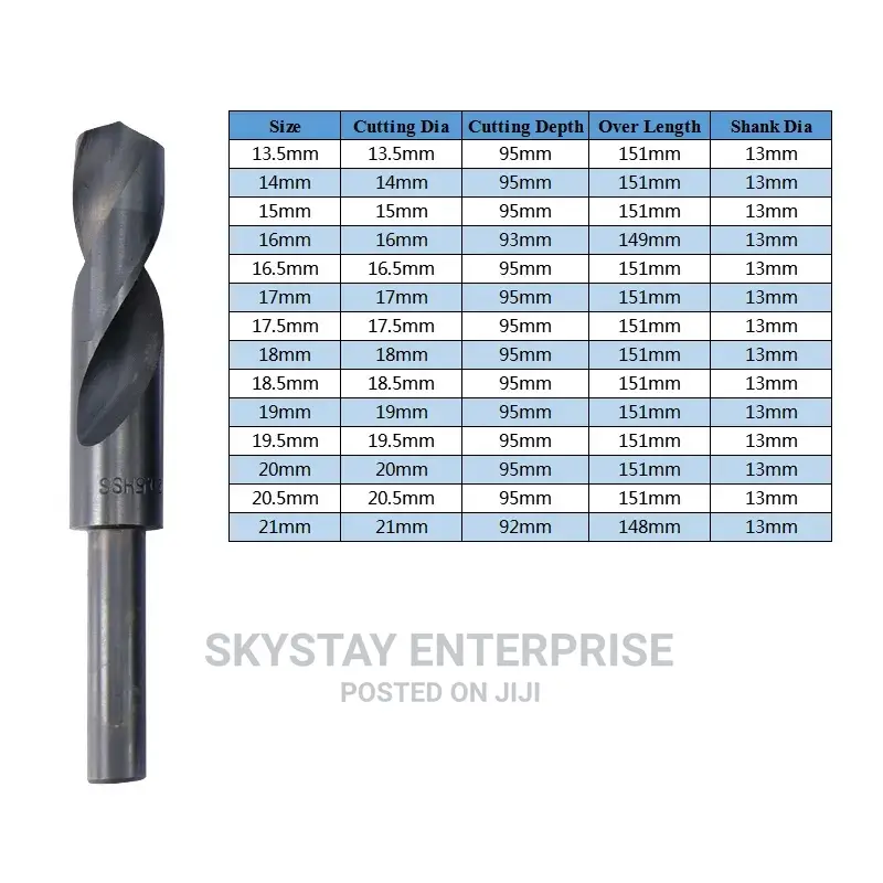 Twist Drill HSS 18-34mm