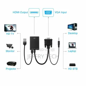 VGA to HDMI Converter 1080P HD Adapter With Audio Cable For