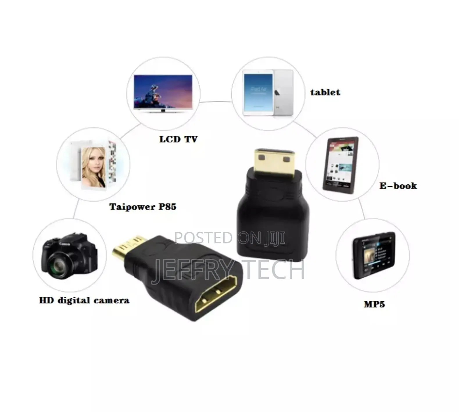 NEW Mini HDMI Male To Standard HDMI Female Adapter Gold Plat